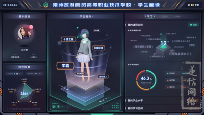 大数据-高校领域案例5.png