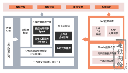 大数据-高校领域案例8.png